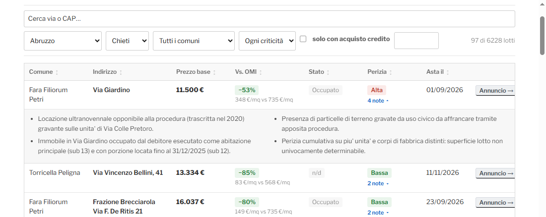 Dashboard AsteFlash: filtri, elenco lotti e note della perizia lette dall'AI